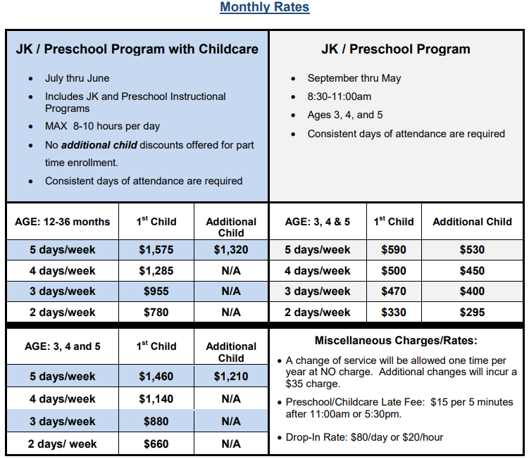 Monthly Rate For Jr Kindergarten & Childcare  